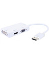 Adaptateur Displayport 1.2 / M vers HDMI, DVI, VGA /F -...