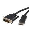 Cordon Displayport v1.2 / M vers DVI-D 24+1 / M - 2 m