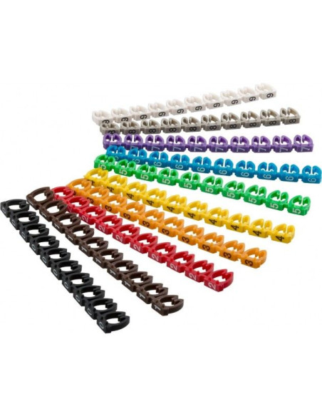 Bague couleur avec chiffre 0 à 9 pour...