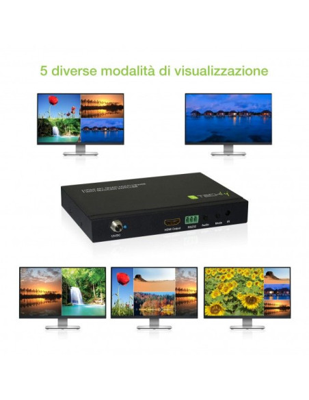 MultiView HDMI 4x1 avec commutation...