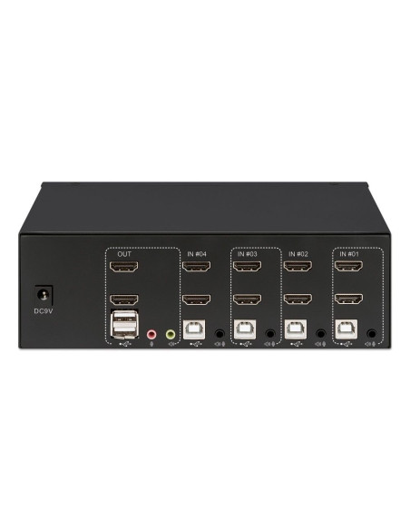 KVM Switch HDMI 4 ports - Double...
