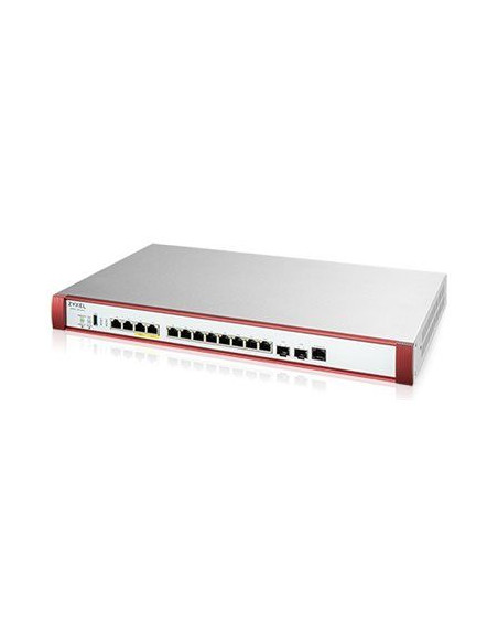 Zyxel USGFLEX 700H Sec Bundle Firewall