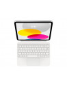 Magic Keyboard Folio -Int