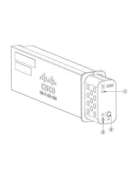 Cisco pluggable USB3.0 SSD storage