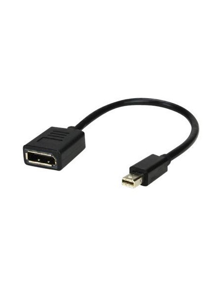 Mini DisplayPort M/to F cable 4K2K - 15c