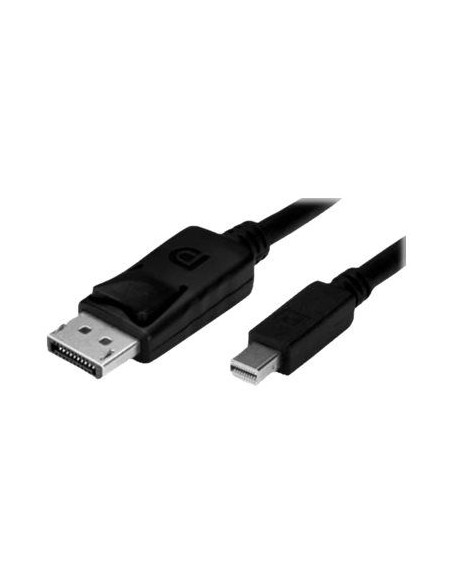 Mini displayport cable Male/Male 1080-2m