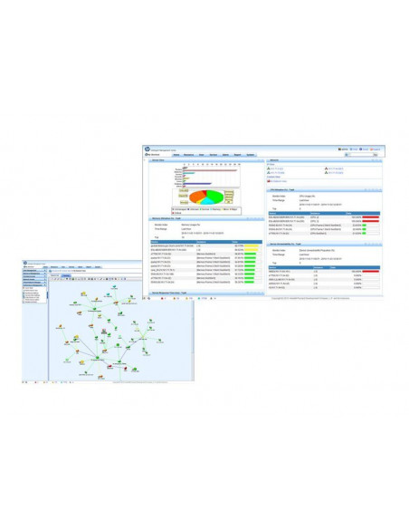 HPE IMC Ent SW Plat w/50 Nodes E-LTU