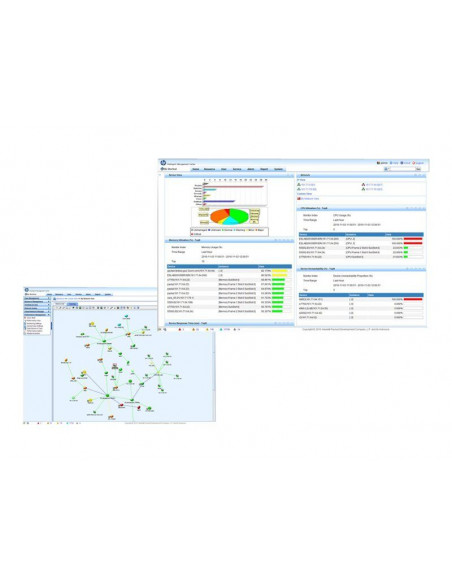 HPE IMC Std SW Plat w/50 Nodes E-LTU