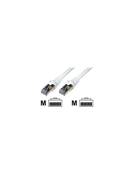 CABLE RJ45 BLINDE 2M CAT6 Blanc