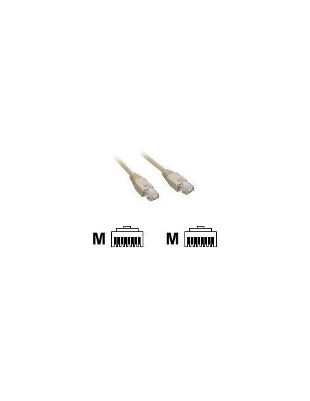 CABLE RJ45 BLINDE 2M