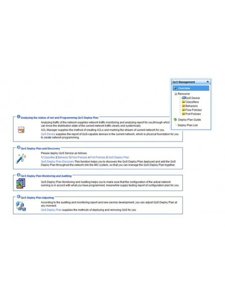LI/HPE A-IMC QoS Manager S/W Module E-LT
