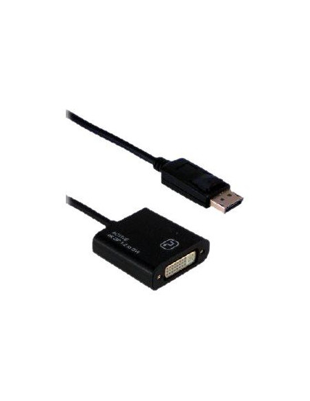 DVI DisplayPort male to female converter