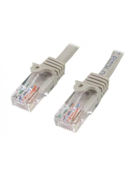 7m Gray Snagless Cat5e Patch Cable