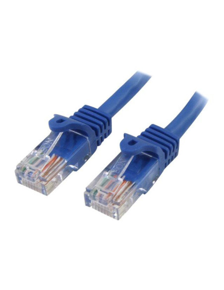 5m Blue Snagless UTP Cat5e Patch Cable
