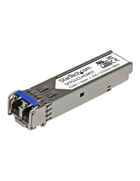 Gigabit Fiber SFP Transceiver SM/MM LC