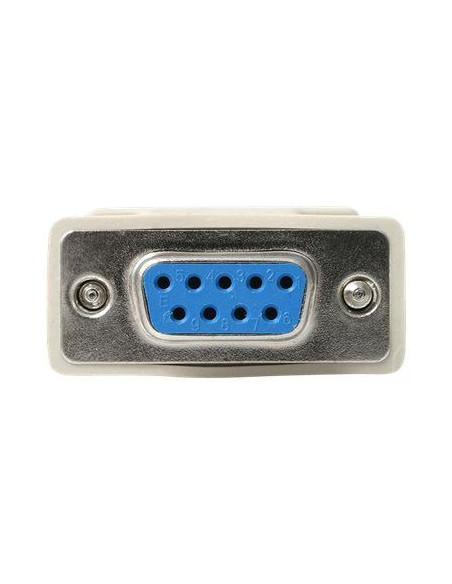 Serial Null Modem Adapter - F/F