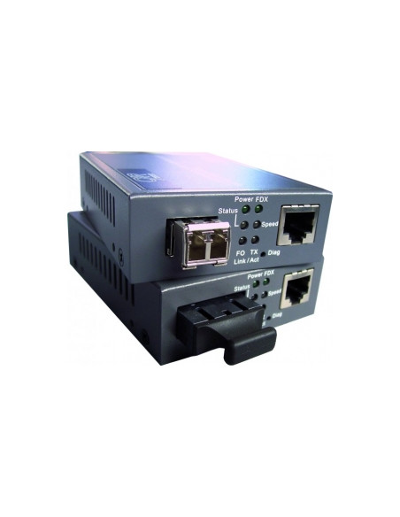 CXR Conv. de média switch 10/100BT